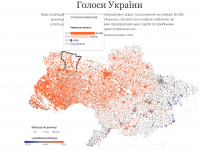 Все про вибори: голоси України 2014